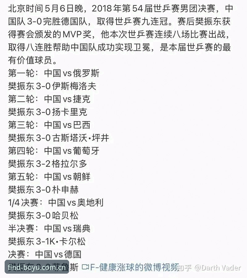 资深用户分享：看完德国队世界杯大名单，聊聊在博鱼体育平台的看球心得